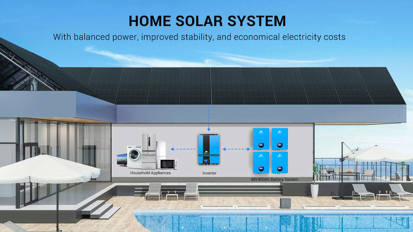 Sungold Power 5.12KWH Powerwall LiFePO4 Lithium Battery