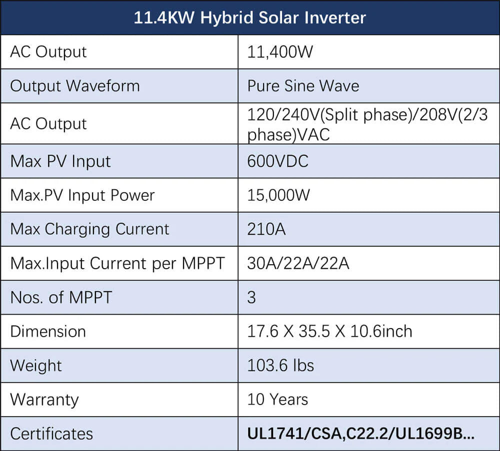 Sungold Power Hybrid Solar Kit 11.4KW 48V Split Phase 20.48KWH/51.2KWH Lithium Battery