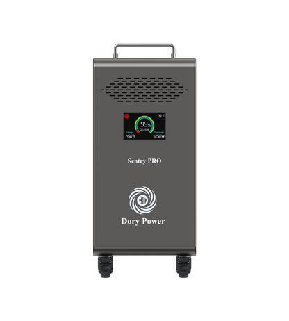 Dory Sentry PRO Portable Power Station – 3600W | 5000Wh Solar Generator