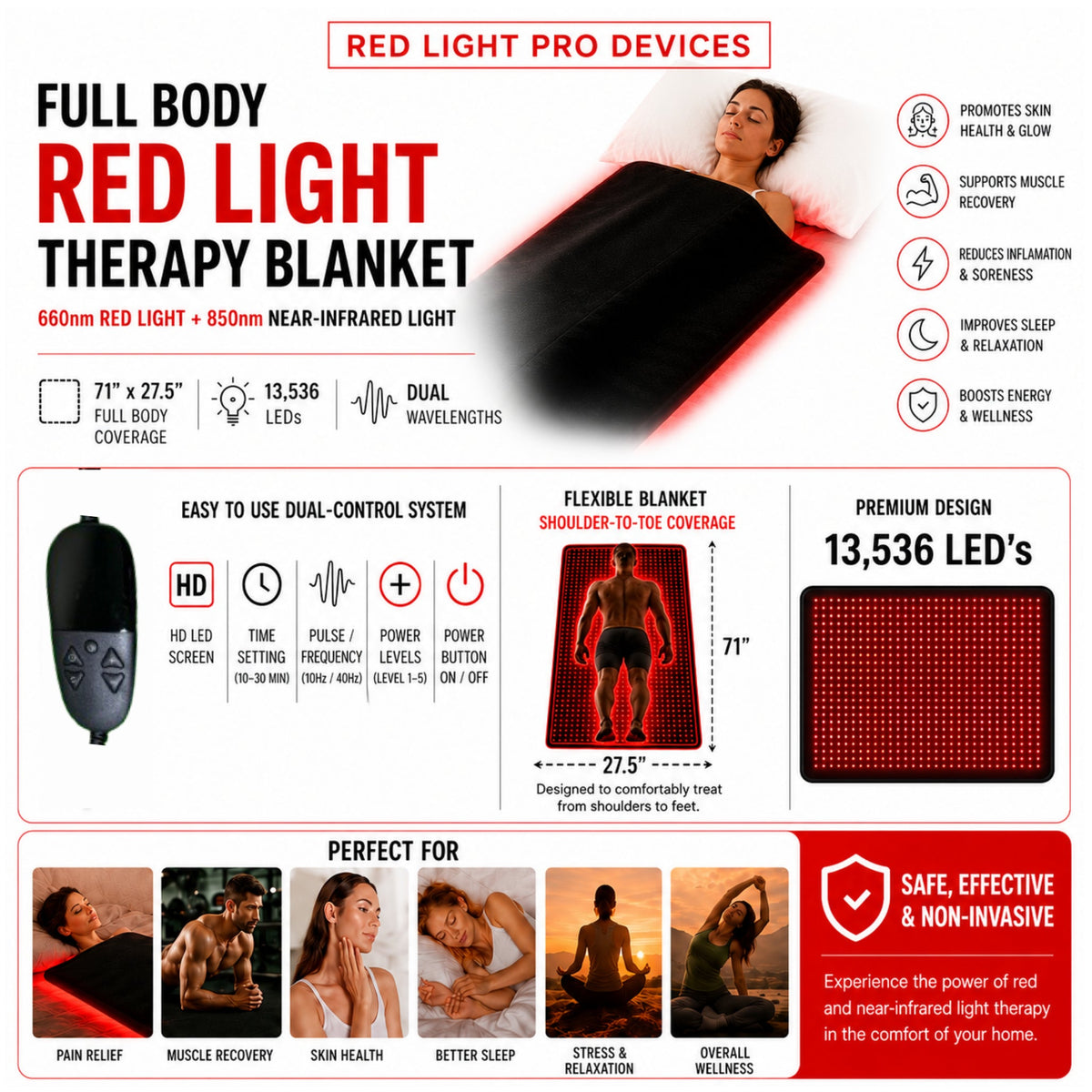 Full-Body Red Light Therapy Blanket – 13,536 LEDs | Dual-Wavelength Technology