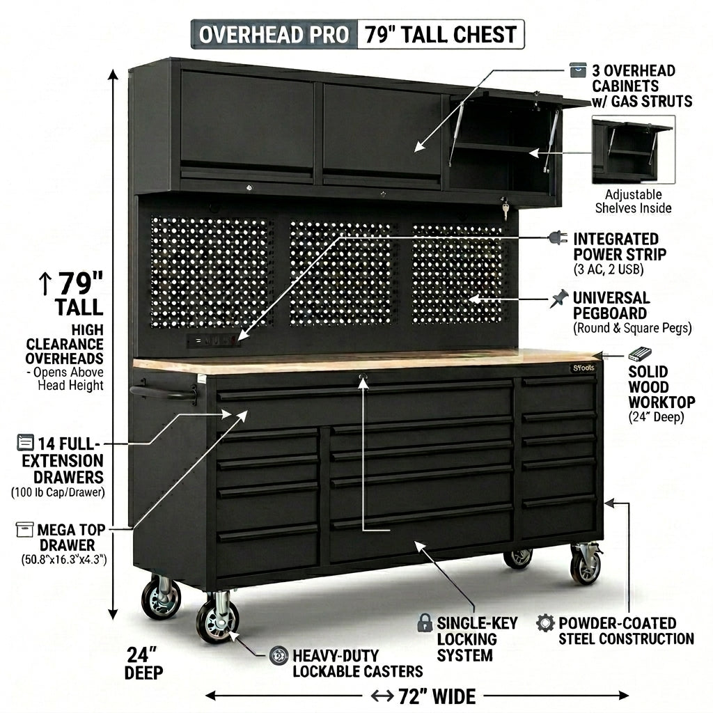 Overhead Pro 72" Rolling Tool Chest