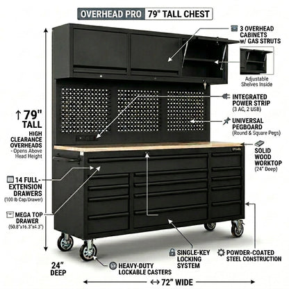 Overhead Pro 72" Rolling Tool Chest