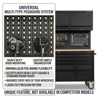 Overhead Pro 72" Rolling Tool Chest