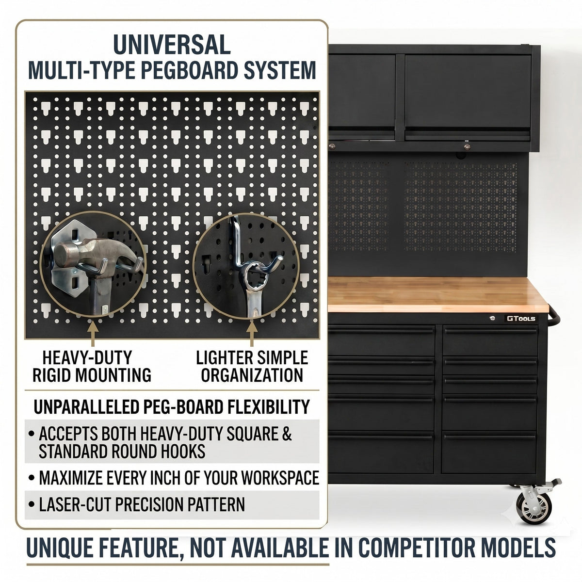 Overhead Pro 72" Rolling Tool Chest