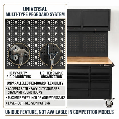 Overhead Pro 72" Rolling Tool Chest