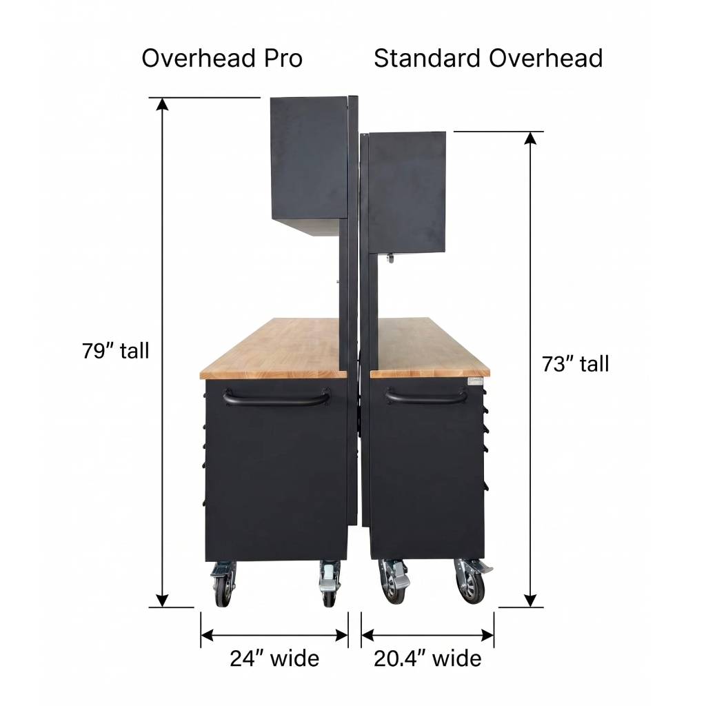 Overhead Pro 72" Rolling Tool Chest