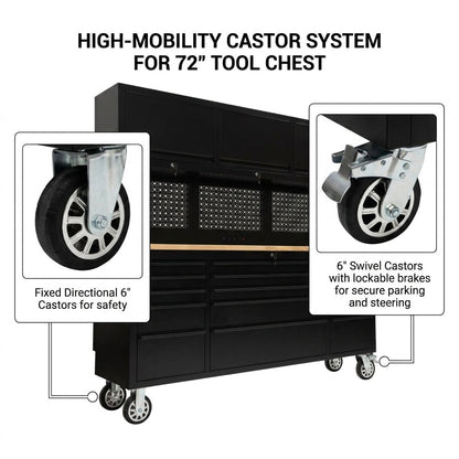 72" Rolling Tool Chest