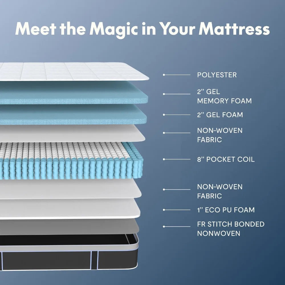 S3 ComfortLift Queen Adjustable Bed & Cooling Gel Mattress Bundle