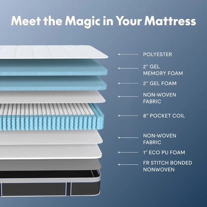S3 ComfortLift Queen Adjustable Bed & Cooling Gel Mattress Bundle