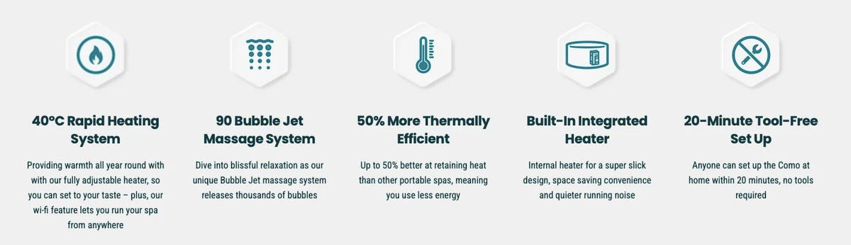 Como 6-Person Eco Foam Hot Tub