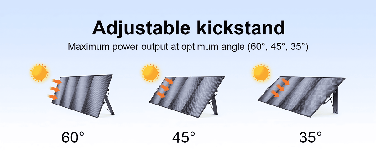 Portable Folding Solar Panel – 200W / 400W