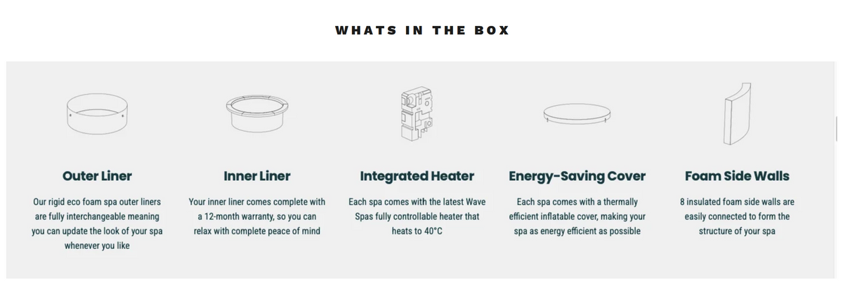 Como 6-Person Eco Foam Hot Tub