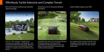Segway Navimow X3 Robot Lawn Mower – Wire-Free GPS Navigation & App Control