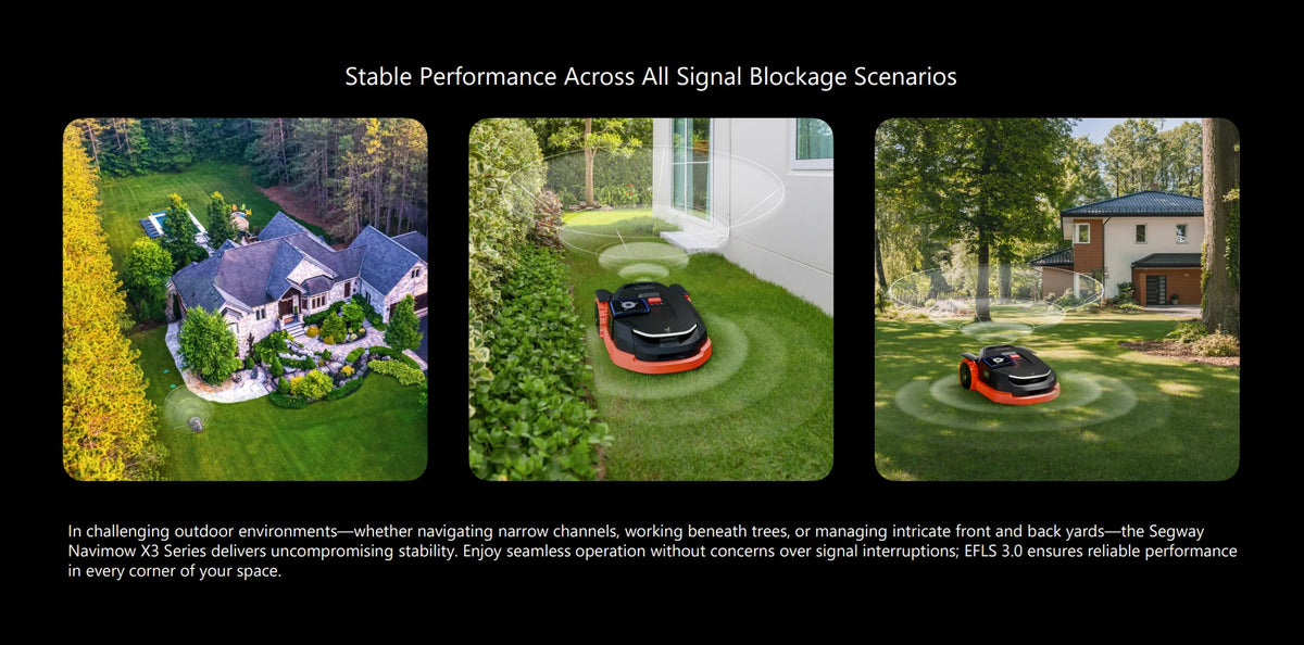 Segway Navimow X3 Robot Lawn Mower – Wire-Free GPS Navigation & App Control